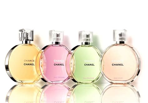 perfumes like chance chanel